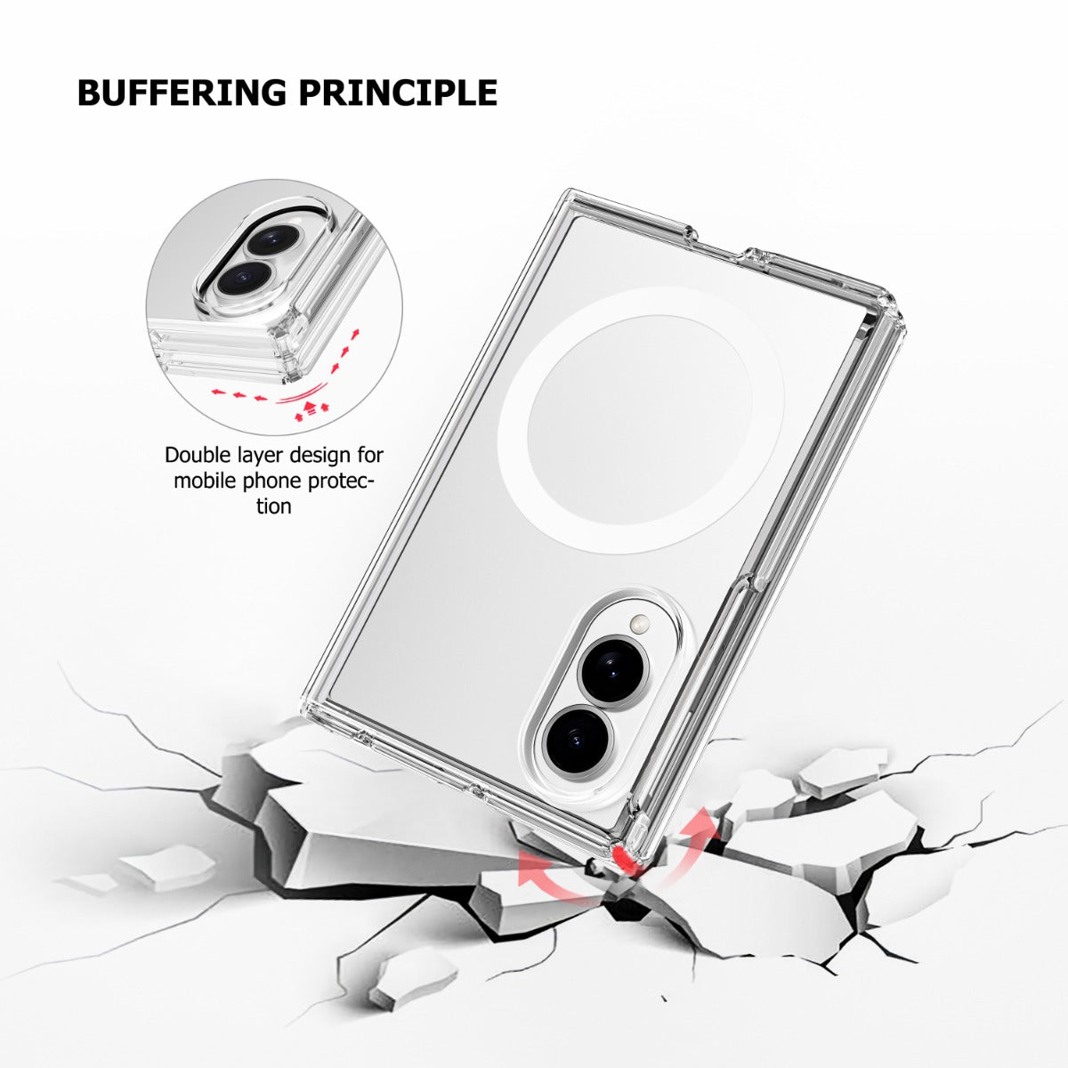 BLACKTECH Stay Clear Case for Samsung Galaxy Z Fold 8 (MagSafe Compatible) - Clear - Case & Gear - phoneguy.com.au