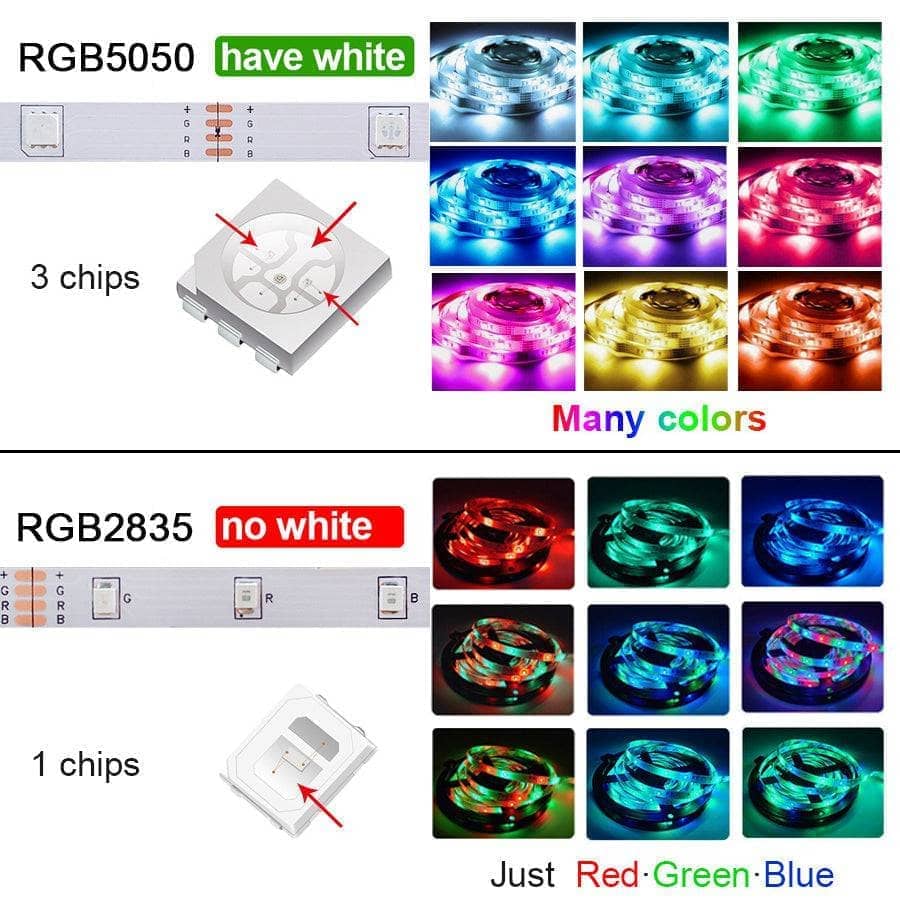 LED Strip Light Home Decor-LED-Unbranded-www.PhoneGuy.com.au