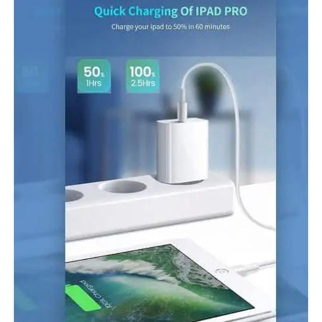 20W SupRShield SAA Certified Fast Charging Type C Charger-Charging - Wall Chargers-Case & Gear - phoneguy.com.au-www.PhoneGuy.com.au