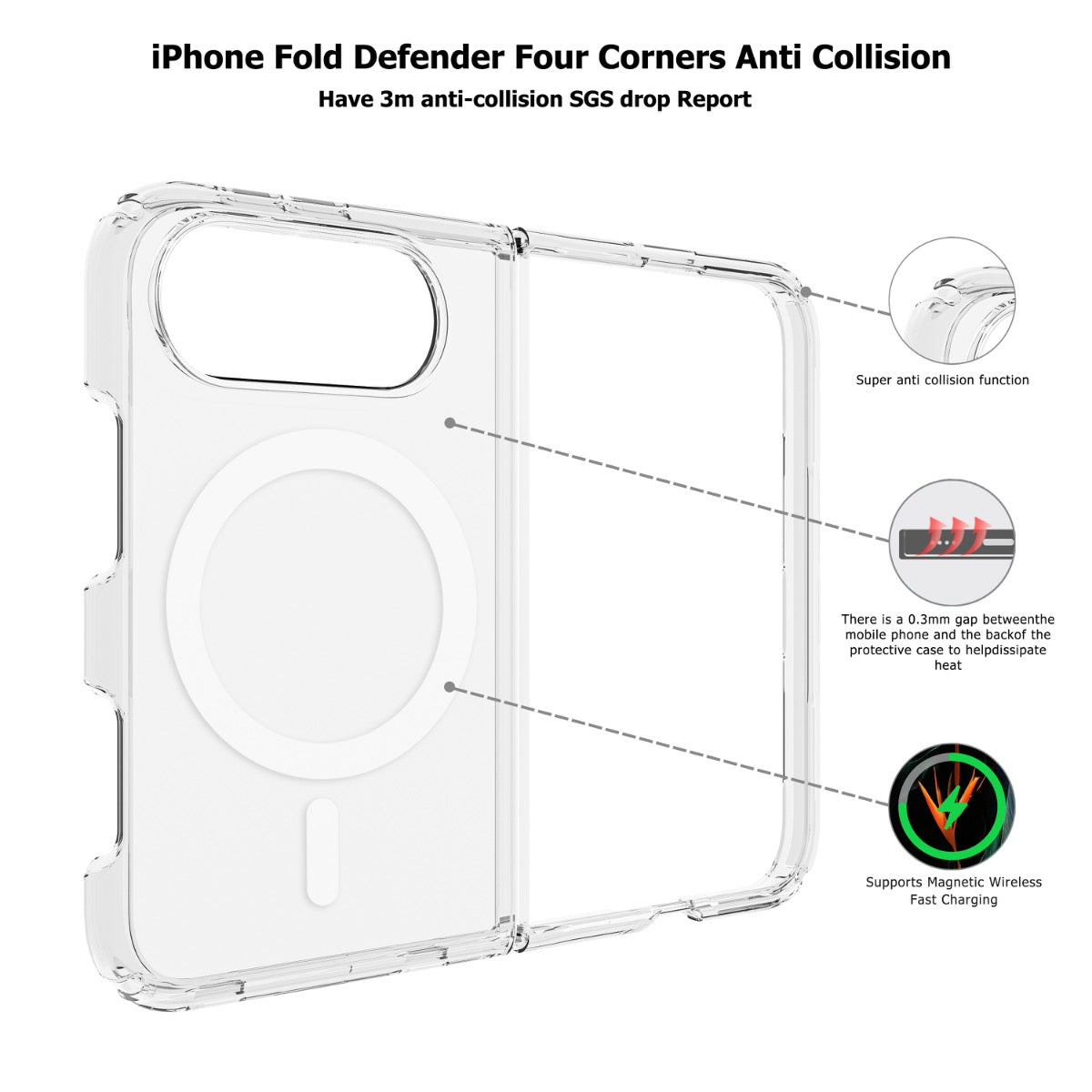 BLACKTECH F2 Stay Clear Case for iPhone Duo (MagSafe Compatible) - Clear-Phone Case-Case & Gear - phoneguy.com.au-www.PhoneGuy.com.au