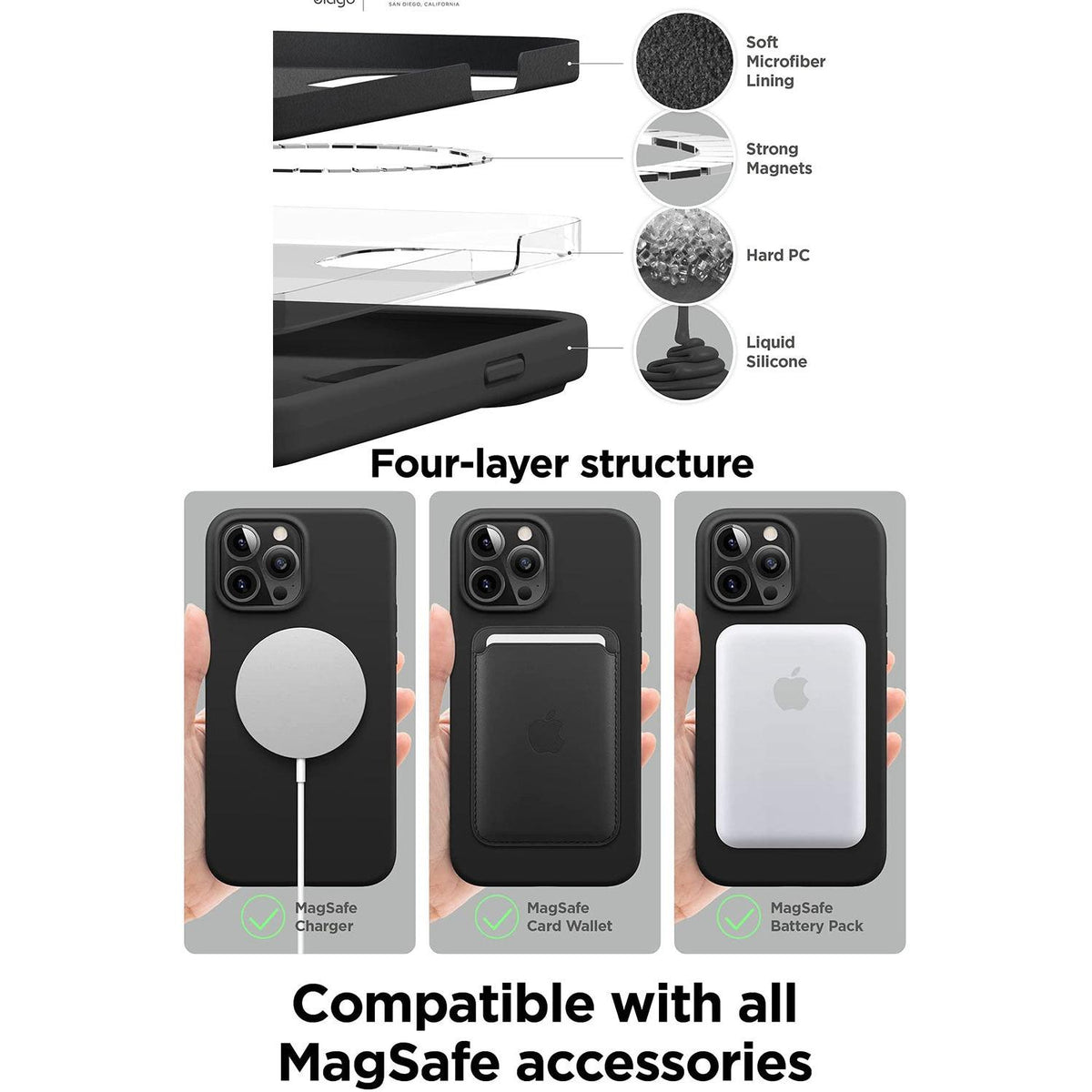 BLACKTECH Mag Case for Samsung Galaxy A27 (MagSafe Compatible) - Clear - Case & Gear - phoneguy.com.au