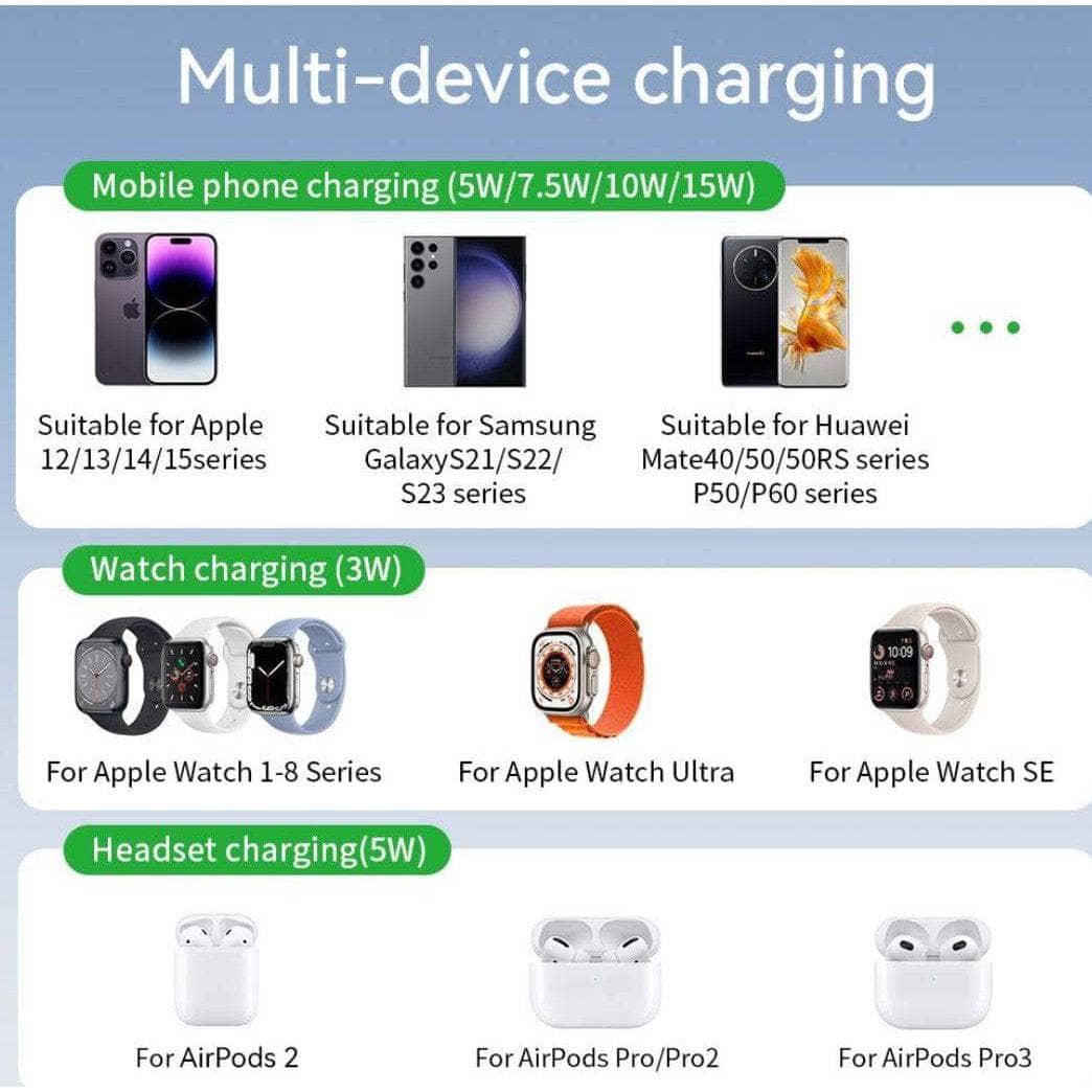 Hoco CQ4 20W 3 in 1 Folding Magnetic Wireless Fast Charger - Black-Case & Gear - phoneguy.com.au-www.PhoneGuy.com.au