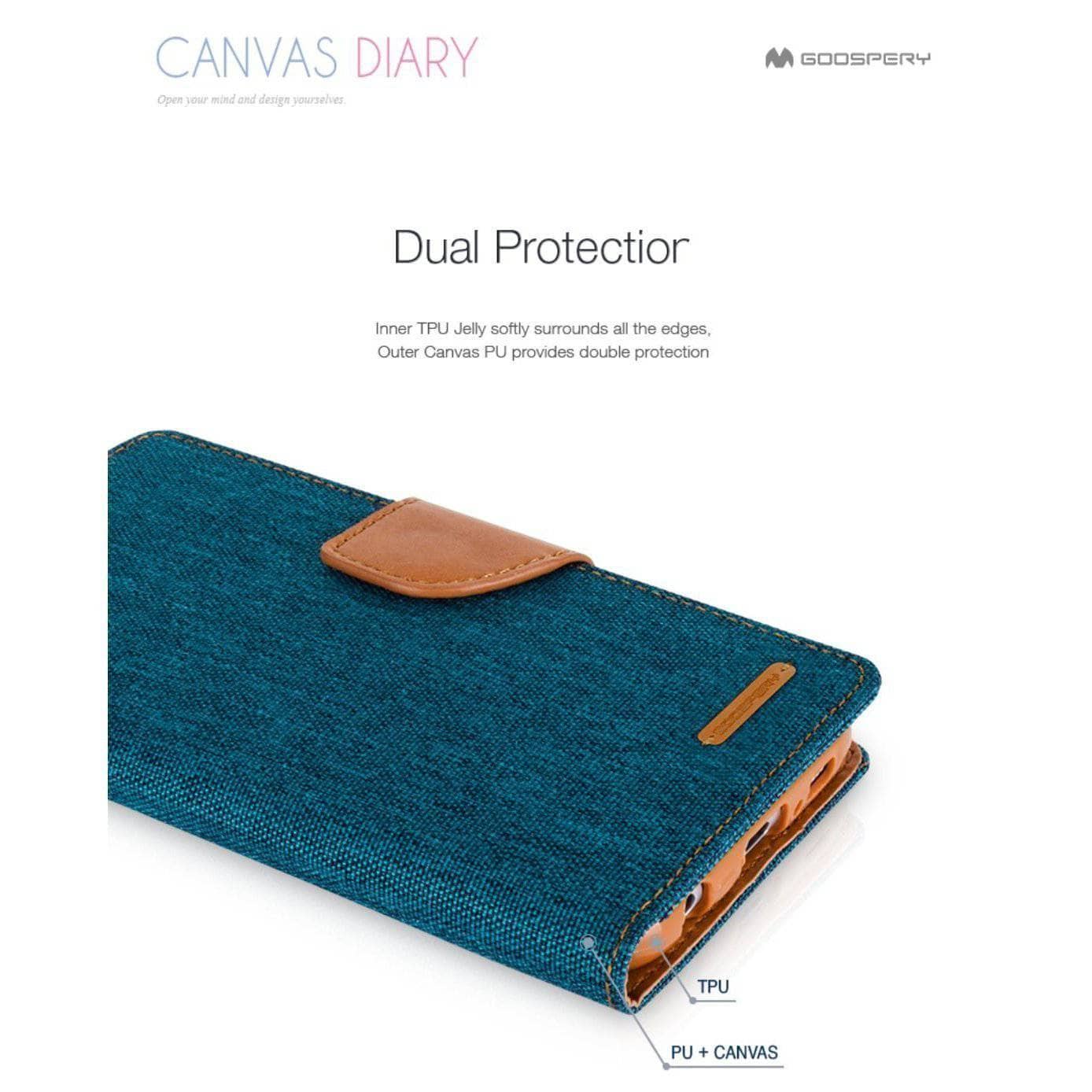 Samsung Galaxy S5 S6 Edge S7 Edge Denim Canvas Cover Leather Wallet Flip Card Case-Phone Case-Goospery-www.PhoneGuy.com.au